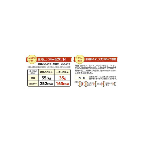 サラヤ へるしごはん 3食パック 450g