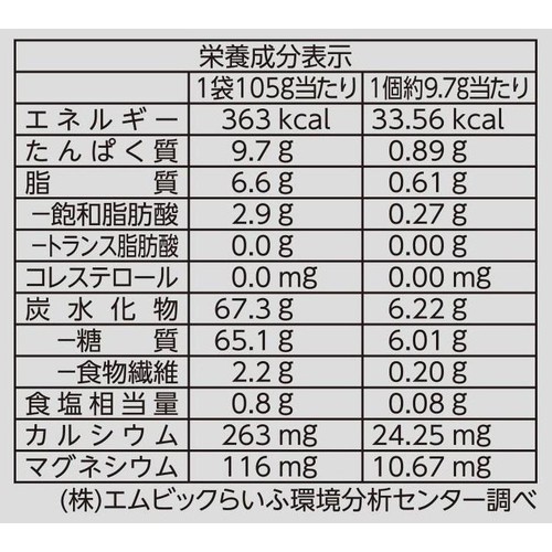 カネ増製菓 パクパクミニ 105g