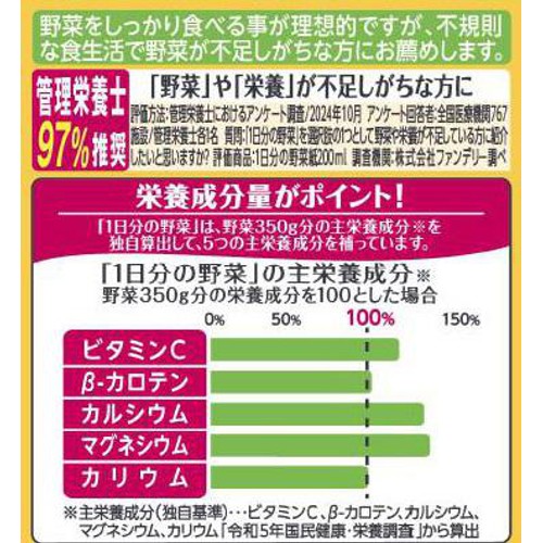 伊藤園 1日分の野菜 1ケース 190g x 20本