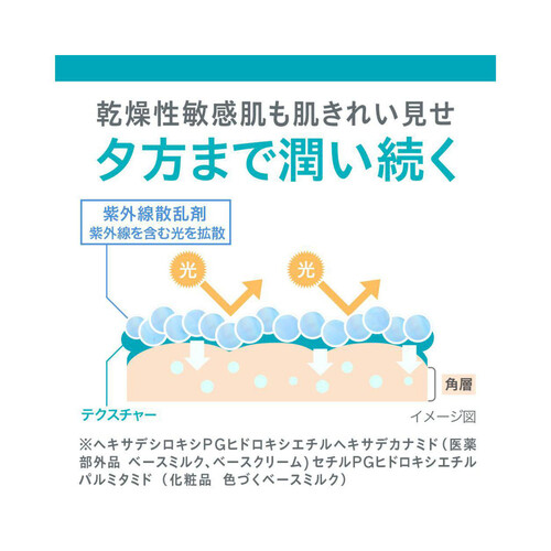 キュレル 潤浸保湿 ベースクリーム  30g