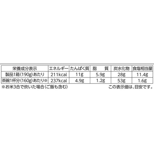 丸美屋 筍五目めしの素 3～4人前(190g)