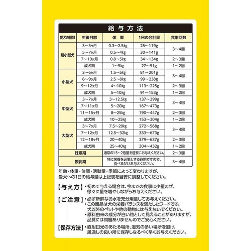 【ペット用】 いなば 国産乳酸菌2兆個 すごい乳酸菌 クランキー チーズ味 190g x 4袋