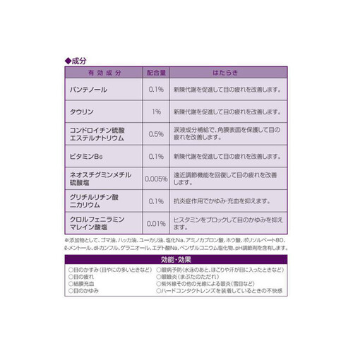 第3類医薬品】◇ロートVアクティブ 13ml Green Beans | グリーン