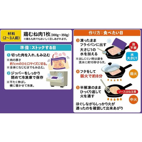 理研ビタミン パッとジュッと 炭火焼き風照り焼きチキン用 2～3人前