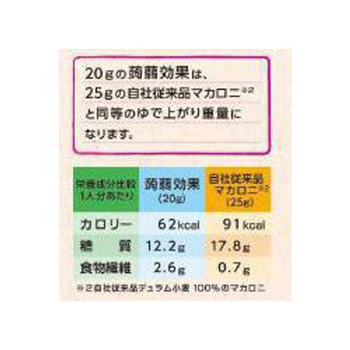 昭和産業 蒟蒻効果マカロニタイプ 120g