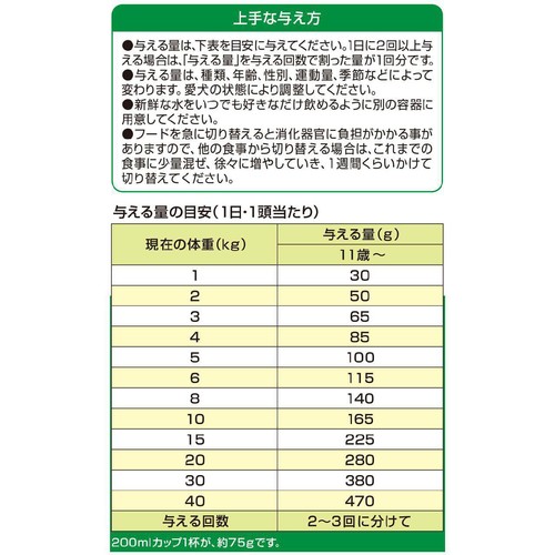 【ペット用】 ペットライン 国産メディコートアドバンス 11歳からの犬用 アレルゲンカット魚&えんどう豆たんぱく 2kg