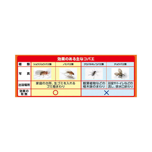 アース製薬 コバエがホイホイスリム 1個