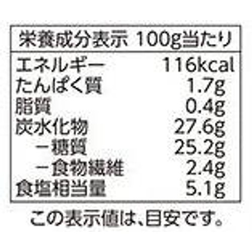 カレーにあう福神漬 100g トップバリュベストプライス