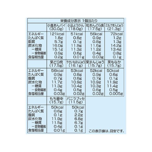 送料無料&一部地域は5000円引き！イオントップバリュHC-FR173 23年製 イオンお買物情報｜イオンリテール株式会社