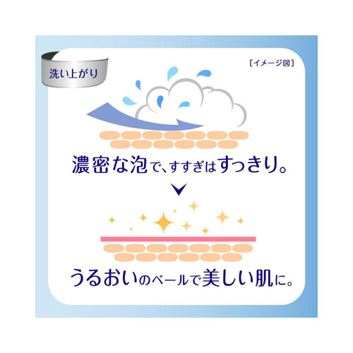 花王 ニベア クリアビューティー洗顔料 とてもしっとり美肌 130g