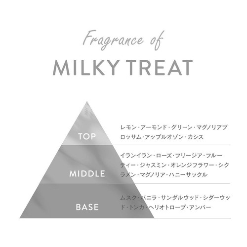 アクシス レイヴィー ミルキートリート ボディシャンプー 700mL