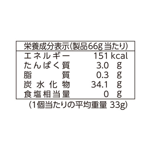 越後の鏡餅 丸餅個装入3号 66g