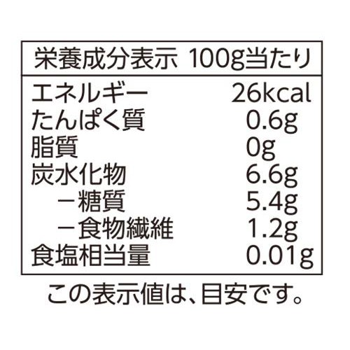 スライス玉ねぎ【冷凍】 500g トップバリュベストプライス