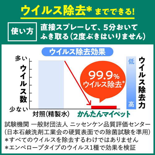 花王 かんたんマイペット ハンディスプレー 400ml