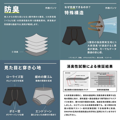 OMAPAN うんちをチビったら困る日に穿くお守りパンツ Sサイズ 1枚