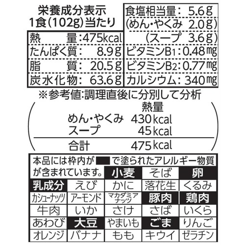 日清食品 出前一丁 しょうゆ味 5食パック 102g x 5