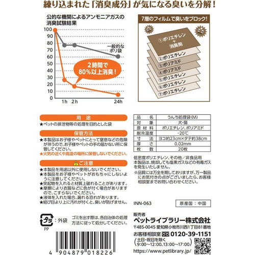 【ペット用】 ペットライブラリー inunekoneru 防臭+消臭!うんち処理袋 Mサイズ 20枚
