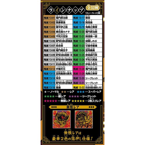 バンダイ にふぉるめーしょん 鬼滅の刃ディフォルメシール