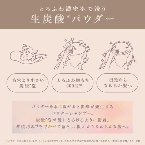 花王 メルト クリーミーメルトパウダー 1回分 1g
