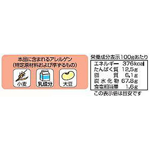 昭和産業 ホームベーカリー用パンミックス 1斤用 (290g)