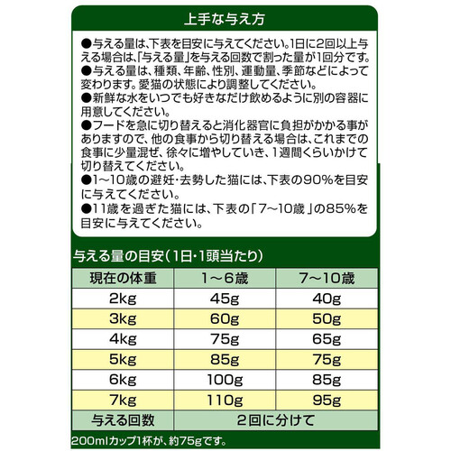 【ペット用】 ペットライン 【国産】メディファスアドバンス 食物アレルゲンケア 1歳からの猫用 1.5kg