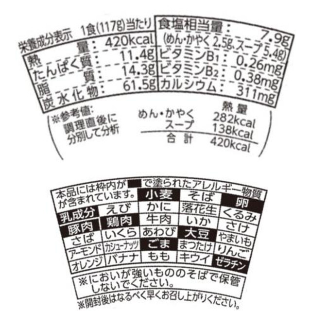 日清食品 ラーメン山岡家 醤油ラーメン 117g Green Beans | グリーンビーンズ by AEON