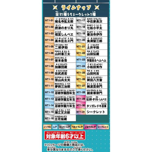 バンダイ にふぉるめーしょん 忍たま乱太郎 シールウエハースの段 1枚入