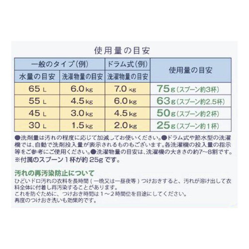 ミマスクリ−ン ポール 無リン 1kg