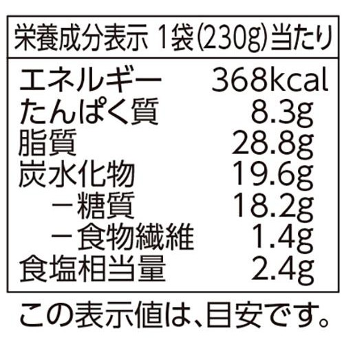 プロのひと品 日高良実監修 ビーフシチュー 230g トップバリュ