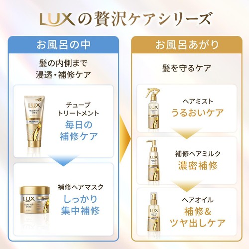 ユニリーバ ラックス スーパーリッチシャイン ダメージリペア 補修