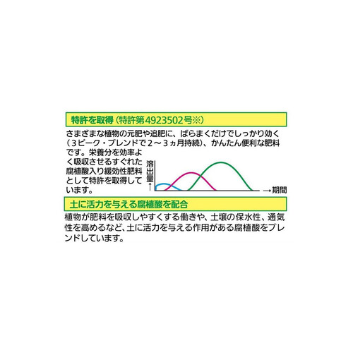 住友化学 マイガーデン 花・野菜用 700g