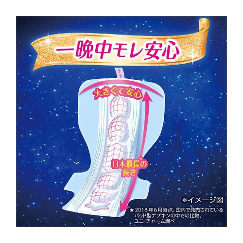 ユニ・チャーム ソフィ 超熟睡ガード 420 特に多い夜用 10枚 Green