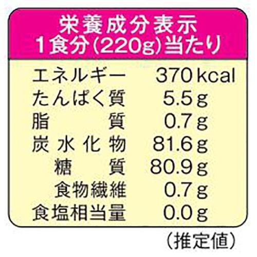 旬をすぐに 魚沼産コシヒカリ【冷凍】 220g