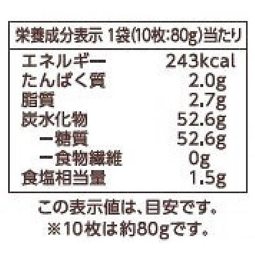 米粉で作った春巻きの皮 10枚入 【冷蔵】トップバリュ