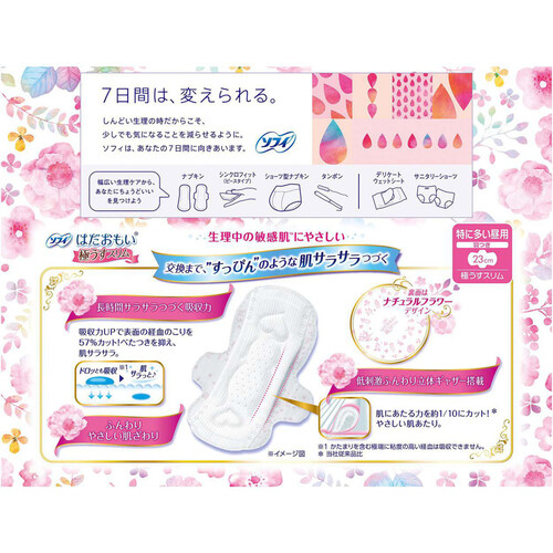 ユニチャーム ソフィ はだおもい 極うすスリム 特に多い昼用 羽つき