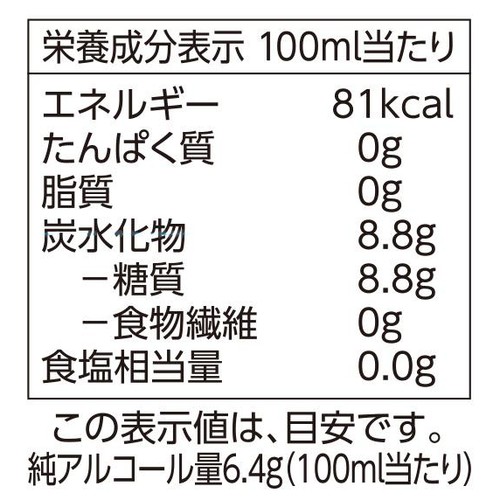 すっきりとした味わいの梅酒 2000ml トップバリュベストプライス
