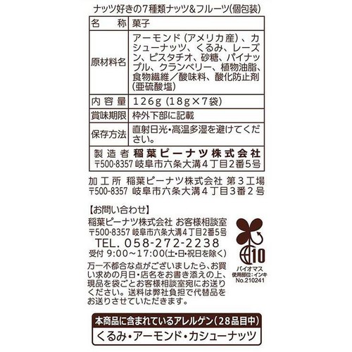 ぴーなっつ　プロフご覧ください 銅像記念カード配布状況 | 復興プロジェクトNEWS | ONE PIECE