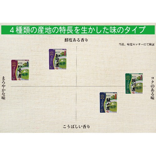 国太楼 抹茶入り狭山茶三角ティーバッグ 40袋 80g