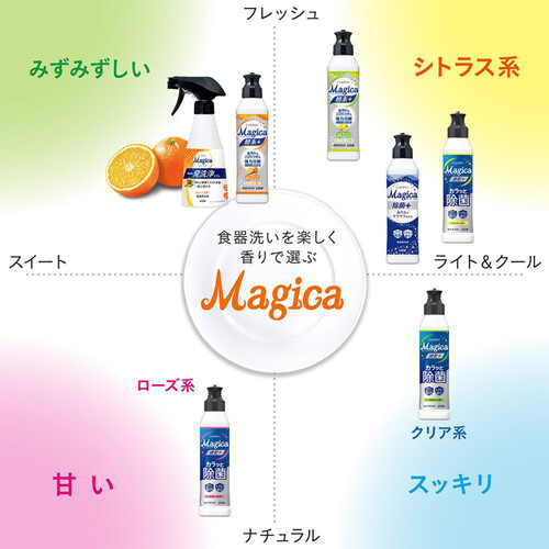 ライオン CHARMY Magica 速乾+カラッと除菌 シトラスミントの香り 本体 220ml