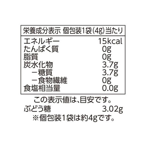 ディズニー ラムネ(ぶどう味) 51g トップバリュ