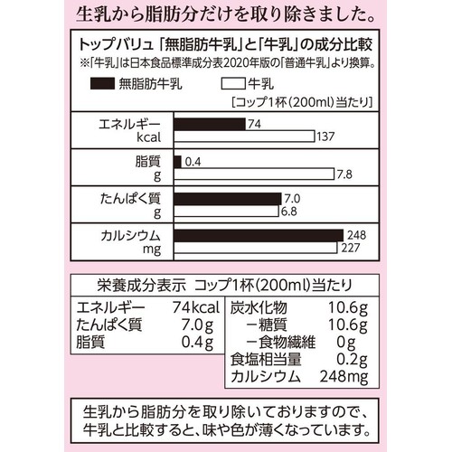 無脂肪牛乳 1000ml トップバリュ