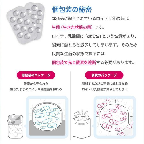 オハヨー ロイテリ 乳酸菌サプリメント BasicGuard 30粒