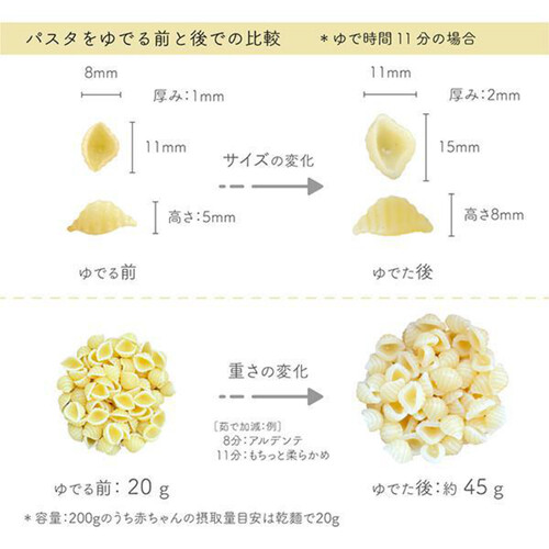 ビオジュニア オーガニックベビーマカロニ ミニシェル 200g