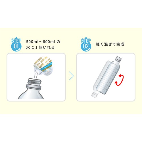 メロディアン 自分で作れるスポーツドリンク 5個入 Green Beans