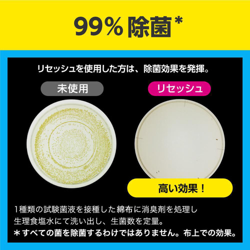 花王 リセッシュ除菌EX デオドラントパワー 香りが残らないタイプ 本体 360ml