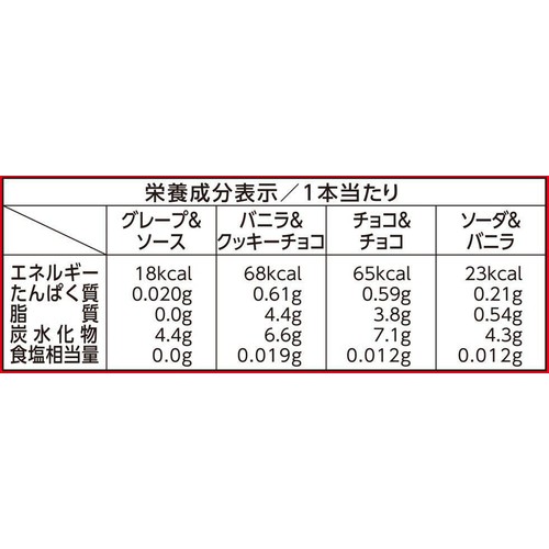 グリコ パティーナ 21ml x 20本入