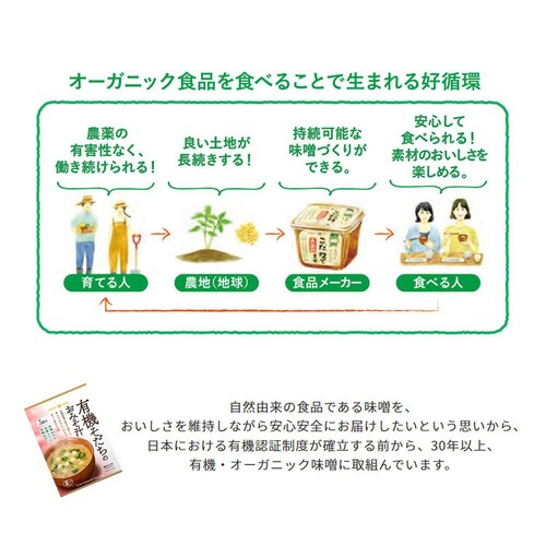 ひかり味噌 有機そだちのおみそ汁 5食入