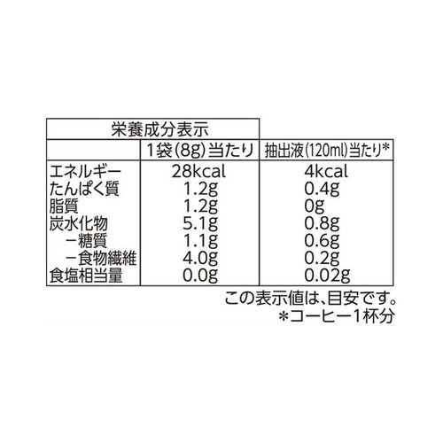 オーガニックフェアトレード ドリップコーヒー グアテマラブレンド 8g x 8袋 トップバリュ グリーンアイ