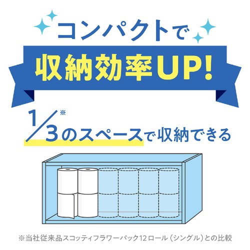 日本製紙クレシア スコッティフラワー 3倍長持ち シングル 150m x 4ロール