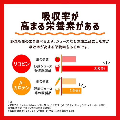 カゴメ 野菜一日これ一杯 1ケース 720ml x 15本